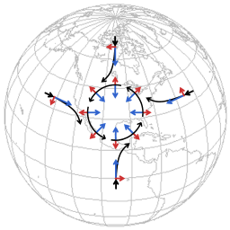 cyclonic flow formation