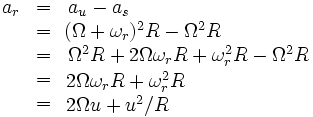 equation