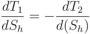 \frac{dT_1}{dS_h} = -\frac{dT_2}{d(S_h)}