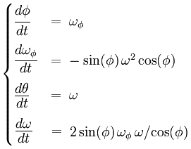 \begin{cases}
\cfrac{d\phi}{dt}      & = \; \omega_\phi   \\
\cfrac{d\omega_\phi}{dt}    & = \; - \sin(\phi)\omega^2 \cos(\phi) \\
\cfrac{d\theta}{dt} & = \; \omega  \\
\cfrac{d\omega}{dt} & = \; 2 \sin(\phi) \omega_\phi \, \omega/\! \cos(\phi)  \\
\end{cases}