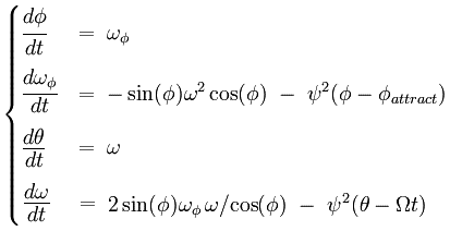 \begin{cases}
\cfrac{d\phi}{dt}      & = \; \omega_\phi   \\
\cfrac{d\omega_\phi}{dt}    & = \; - \sin(\phi)\omega^2 \cos(\phi) \ - \ \psi^2(\phi - \phi_{attract})  \\
\cfrac{d\theta}{dt} & = \; \omega  \\
\cfrac{d\omega}{dt} & = \; 2 \sin(\phi) \omega_\phi \, \omega/\! \cos(\phi) \ - \ \psi^2(\theta - \Omega t) \\
\end{cases}