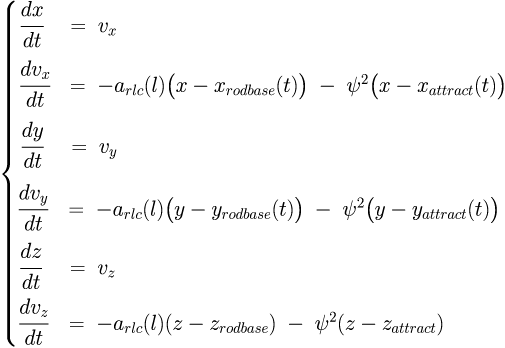 \begin{cases}
\cfrac{dx}{dt} & = \; v_x \\
\cfrac{dv_x}{dt} & = \; - a_{rlc}(l) \big( x - x_{rodbase}(t)\big) \; - \; \psi^2 \big( x - x_{attract}(t) \big) \\
\cfrac{dy}{dt} & = \; v_y \\
\cfrac{dv_y}{dt} & = \; - a_{rlc}(l) \big(y - y_{rodbase}(t) \big) \; - \; \psi^2 \big( y - y_{attract}(t) \big) \\
\cfrac{dz}{dt} & = \; v_z \\
\cfrac{dv_z}{dt} & = \; - a_{rlc}(l) (z - z_{rodbase}) \; - \; \psi^2(z - z_{attract}) \\
\end{cases}