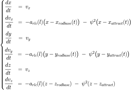 
\begin{cases}
\cfrac{dx}{dt}      & = \;  v_x  \\
\cfrac{dv_x}{dt}    & = \; - a_{rlc}(l) \big( x - x_{rodbase}(t)\big) \; - \; \psi^2 \big( x - x_{attract}(t) \big)  \\
\cfrac{dy}{dt}      & = \;  v_y  \\
\cfrac{dv_y}{dt}    & = \;  - a_{rlc}(l) \big(y - y_{rodbase}(t) \big) \; - \; \psi^2 \big( y - y_{attract}(t) \big) \\
\cfrac{dz}{dt}      & = \;  v_z  \\
\cfrac{dv_z}{dt}    & = \;  - a_{rlc}(l) (z - z_{rodbase}) \; - \; \psi^2(z - z_{attract}) \\
\end{cases}
