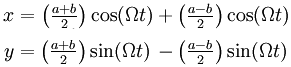 \begin{matrix}
x = \left(\begin{matrix}\frac{a+b}{2}\end{matrix}\right)\cos(\Omega t) + \left(\begin{matrix}\frac{a-b}{2}\end{matrix}\right)\cos(\Omega t) \\
y =\left(\begin{matrix}\frac{a+b}{2}\end{matrix}\right)\sin(\Omega t) - \left(\begin{matrix}\frac{a-b}{2}\end{matrix}\right)\sin(\Omega t) 
\end{matrix}