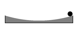 Rotational-vibrational coupling